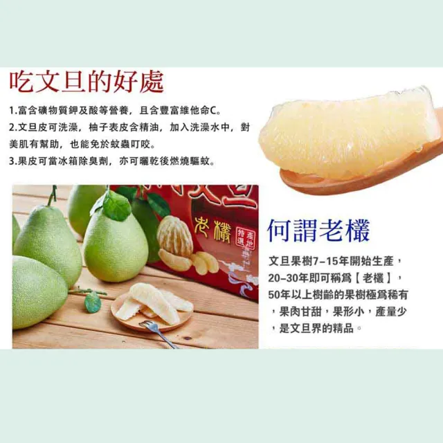 【台南麻豆王家】50年老欉文旦10斤x2箱(9-16顆/箱 SGS認證 中秋送禮 企業團購 揪團 文旦 柚子 買一送一)