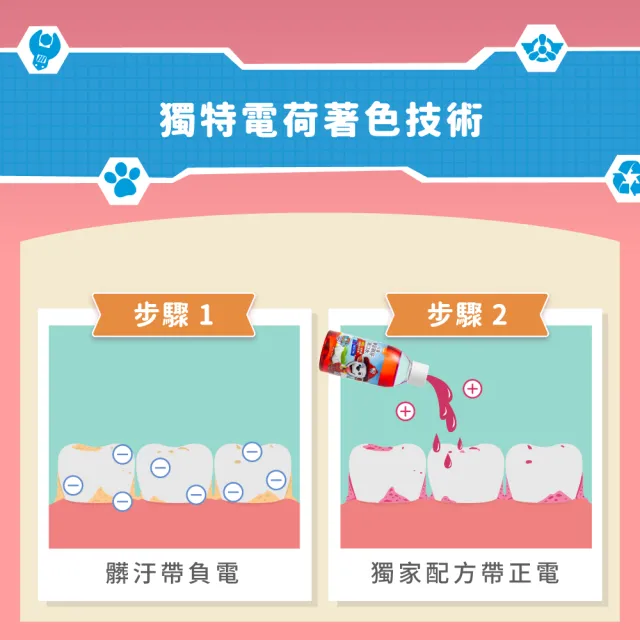 【Lab52 齒妍堂】學習刷牙漱口水170g/瓶(食品級配方/牙菌斑顯示劑/口腔清潔居家檢測)