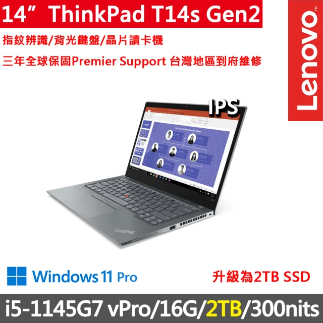 ThinkPad 聯想 14吋i5獨顯MX輕薄商務筆電(T1
