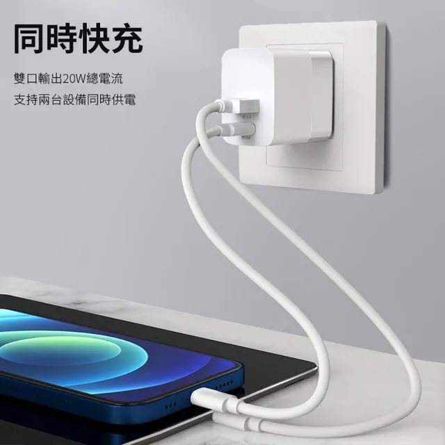 【ANTIAN】20W 雙孔PD快充充電器 PD/QC3.0 蘋果折疊充電頭 iphone 豆腐頭 旅充(iPhone15/14/13/12)