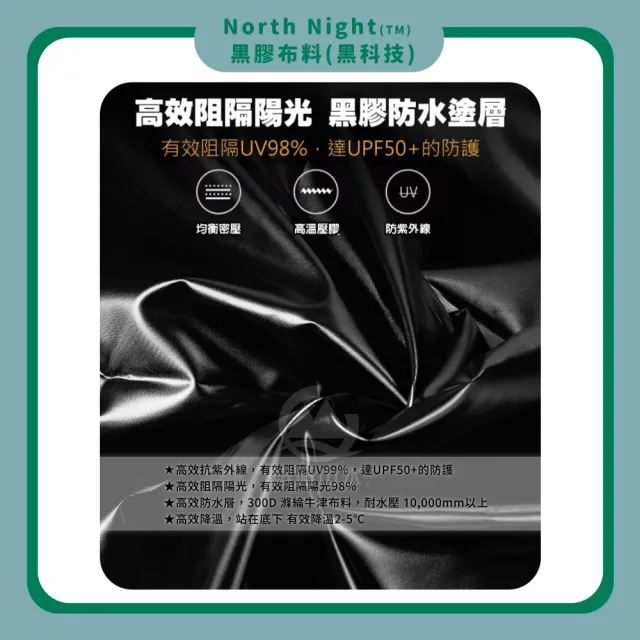 【North Field】美國 Ares阿瑞斯 27秒 防水黑膠排風客廳帳專用 4面圍布組《咖啡色》END634C(悠遊山水)