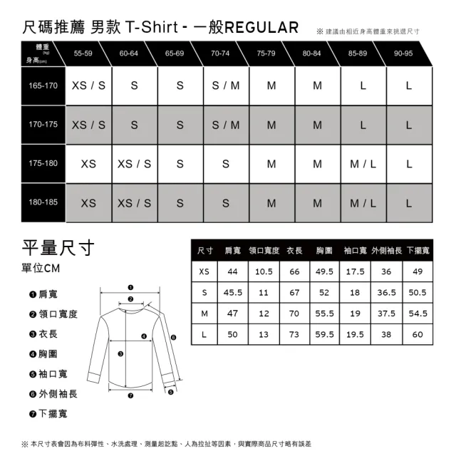 【LEVIS】Gold Tab金標系列 男款 寬鬆版短袖素T恤 紫 上衣 熱賣單品 A3757-0032