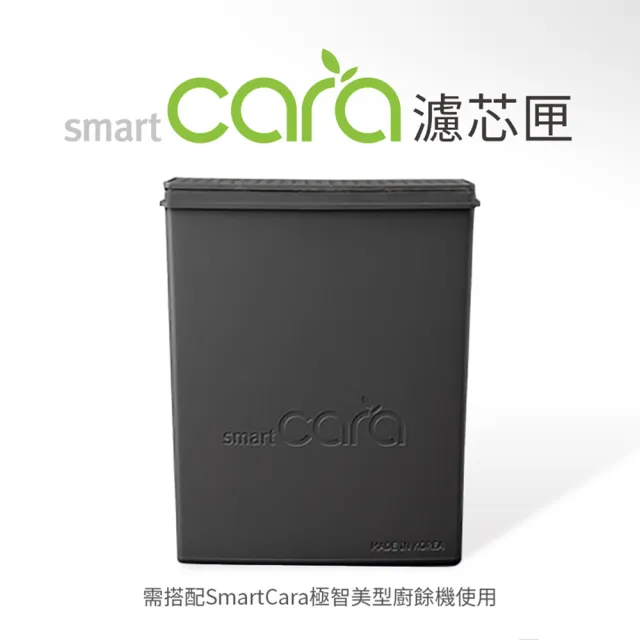 【SmartCara】濾芯匣四入(★一年份專用組★)