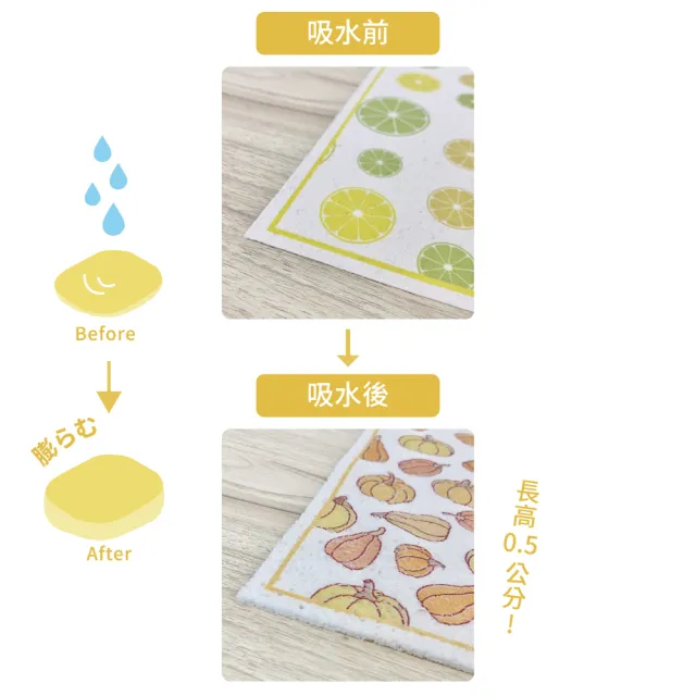 【百特兔寶】巧易潔天然木漿壓縮抹布+壓縮海棉 家庭經濟 8入組(天然抹布/壓縮海棉/菜瓜布)
