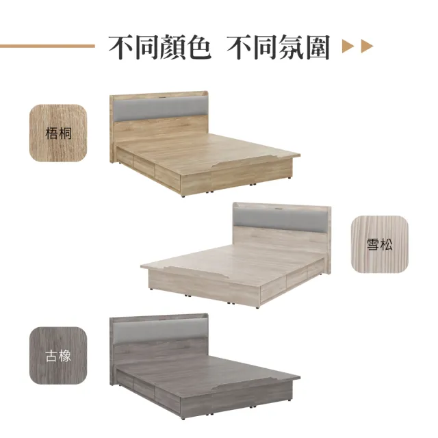 【IHouse】沐森 房間2件組 雙大6尺(插座床頭、收納抽屜+掀床底)