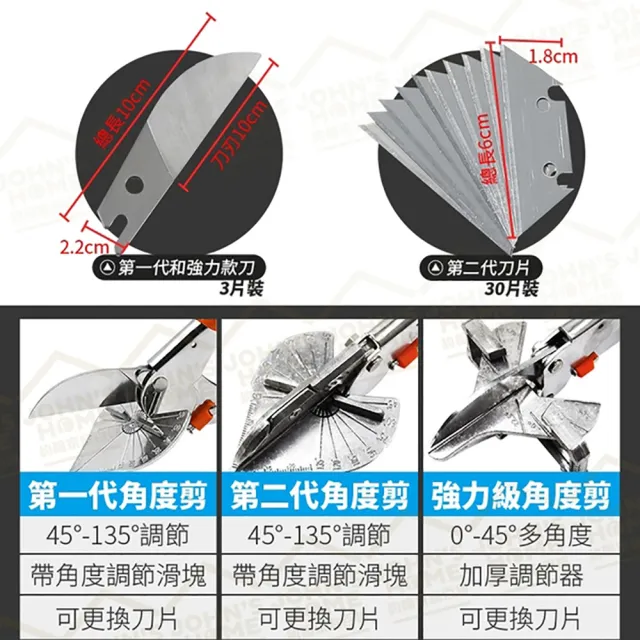 【JOHN HOUSE】多功能角度剪 剪切寬度可達45mm 線槽剪 壓條剪 折邊鉗(強力款角度剪)