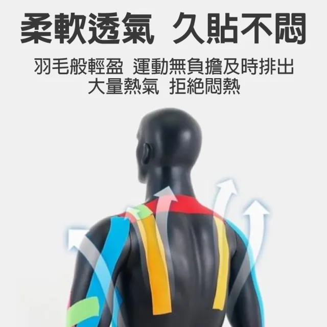 【S-SportPlus+】肌肉貼布 5mx5cm無盒裝6入組 肌貼繃帶(運動貼布/貼布/彈性貼布)