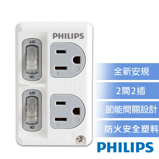 2入組【Philips 飛利浦】新安規 節能開關 2開2電腦壁插 CHP3020W/96 - 白色