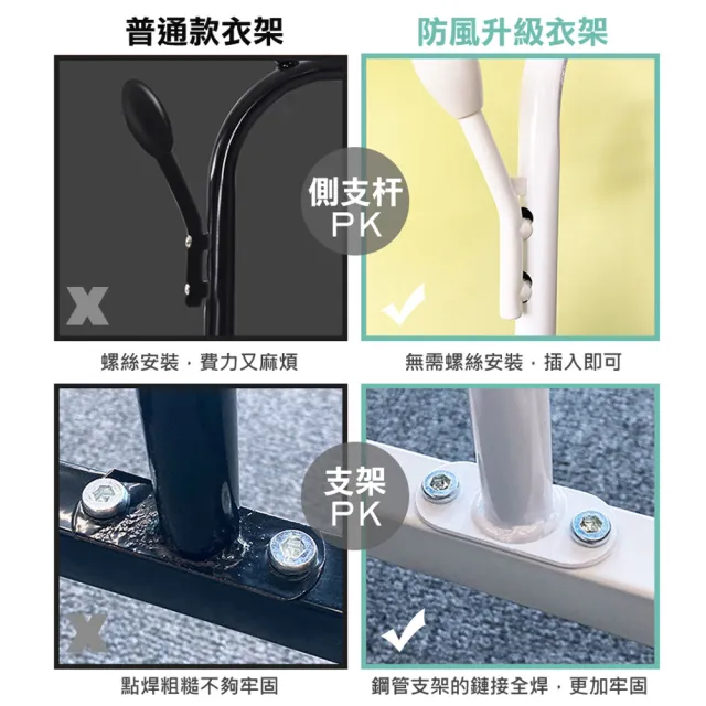 【VENCEDOR】110公分 落地掛衣架-單-防滑珠(鐵架/收納/櫃子/電器櫃/層架)