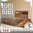 【IHouse】日系夢幻100 夜燈插座 房間2件組-雙人5尺(床片+6抽底)