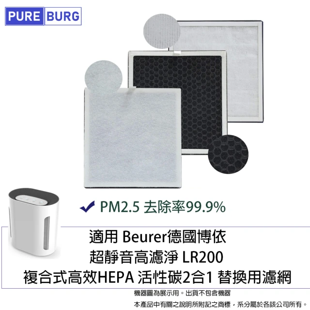 PUREBURG 適用Beurer博依 超靜音高濾淨 LR200空氣清淨機 副廠高效2合1複合式活性碳濾網