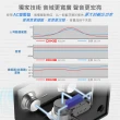 【DIKE】鳴揚 多功能一體式藍牙喇叭 40W 替代劇院可遙控無線音響(DS606BK)