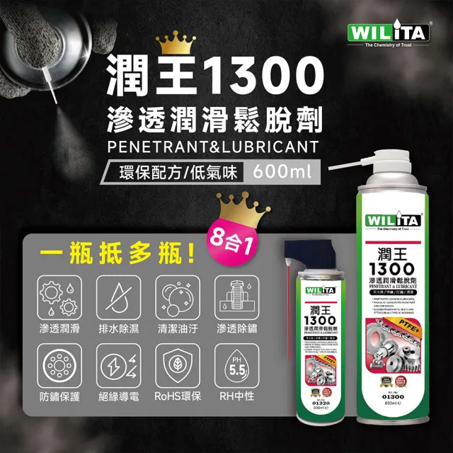 【WILITA 威力特】8合1全能潤王1300滲透潤滑鬆脫劑(便攜瓶+重裝瓶)