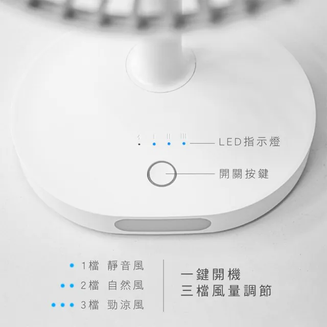 【KINYO】USB靜音桌立風扇 UF-8705(桌扇 掛扇 循環扇 無線遙控  立扇)
