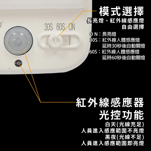 【明沛】可調光紅外線感應燈(模式開關-亮度可調-床邊燈-小夜燈-感應燈-白光 黃光可選擇-MP9171)