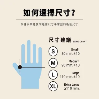 【Unilever 聯合利華】LIFEBUOY無粉食品級手套任選2盒(超越乳膠手套 NBR料理手套食品手套烹飪手套)