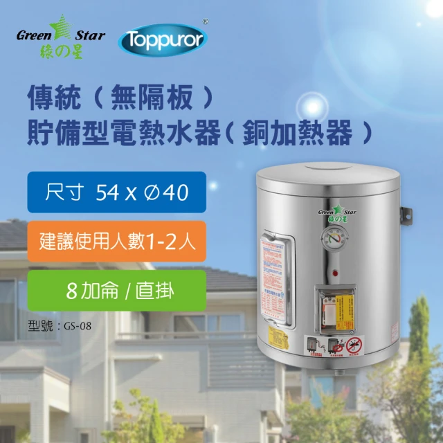 Toppuror 泰浦樂 綠之星 泰浦樂 傳統 無隔板 貯備型電熱水器 銅加熱器 8加侖直掛式(GS-08-4)