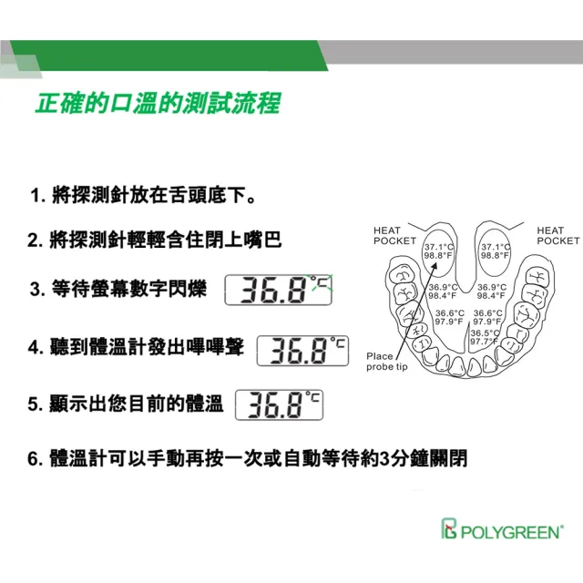 【polygreen 沛綠康】60秒電子體溫計(KD-204)