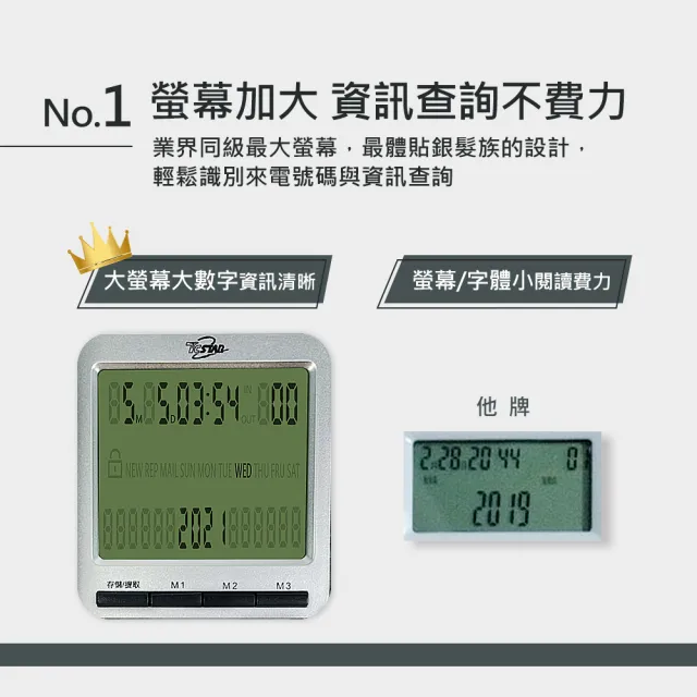 【TCSTAR】全免持大字鍵來電顯示有線電話(TCT-PH201BK)