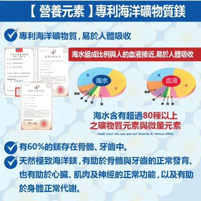 【YAYU Biomed 雅譽生醫】膠原胜鈣高膠囊3入組(共90顆)