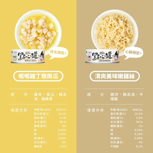 【汪喵星球】無膠點心罐 80g/罐(犬貓副食罐)