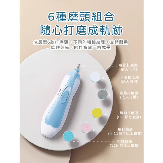 【歐樂生活館】寶寶電動磨甲器 六合一 幼兒磨甲機 母嬰用品 嬰兒指甲剪(指甲剪 電動 指甲機 美甲材料 磨甲)