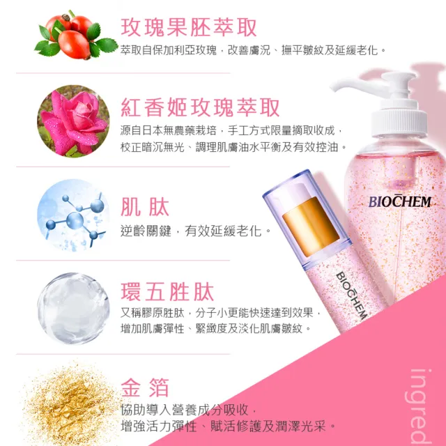 【雅聞倍優BIOCHEM】玫瑰胜月太幼嫩•金 精華液120ml+玫瑰胜月太幼嫩•金 精華脂120ml