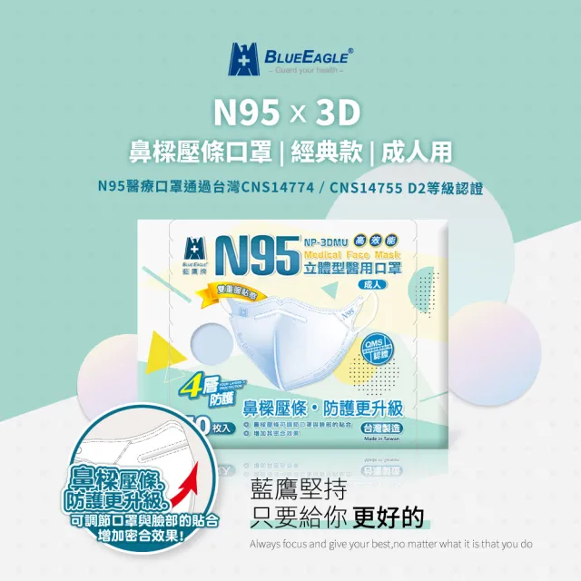 【藍鷹牌】N95醫用立體型成人口罩-壓條款 50片x4盒(藍色/綠色/粉色/白色)