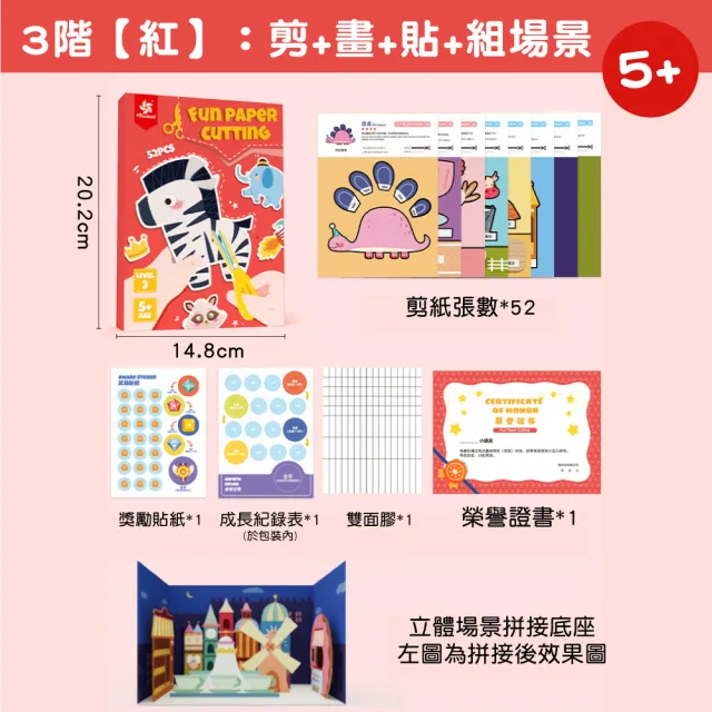 【Mua 姆兒選品】PinWheel兒童剪紙書安全剪刀套裝組(手指訓練書 反應早教具 蒙式教具)