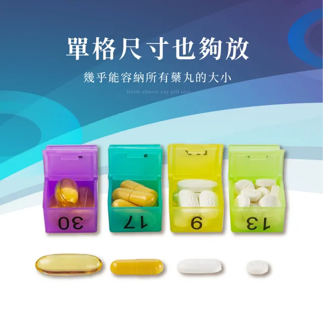 【藥盒王】新款一個月32格早晚大容量藥盒(分裝藥盒 隨身藥盒 藥品收納盒 保健 飾品盒 密封盒 零件盒 旅行)