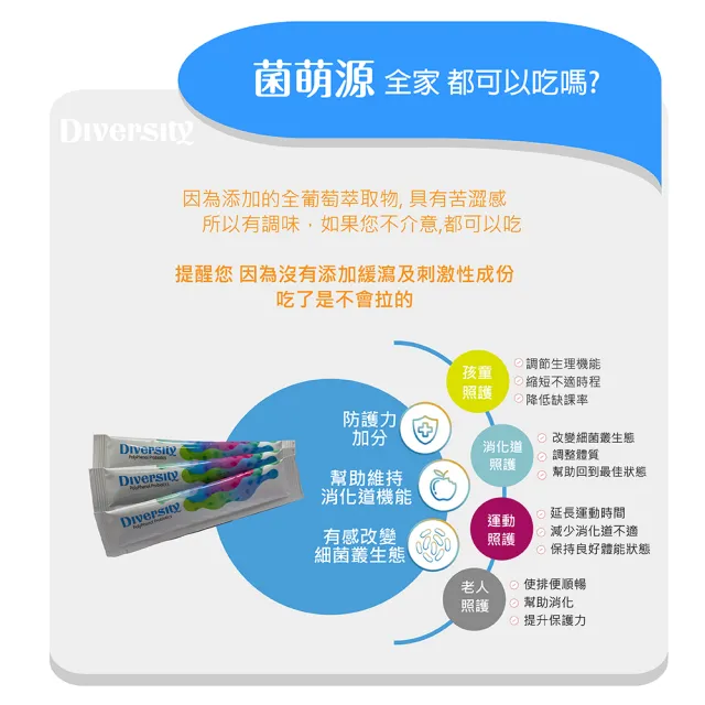 【metaNutri】菌萌源-1盒組 共30包(DANISCO大廠菌株安全可靠 NCFM與Bi07配搭實證指出效益提升)