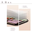 【WJ】買一送一IPhone 15 PRO 鋼化膜高清非全覆蓋玻璃手機保護膜