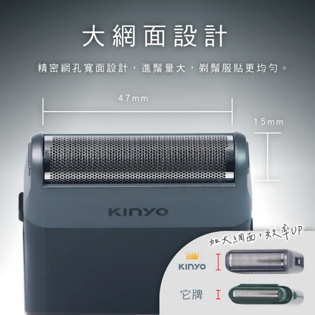 【KINYO】口袋俐落往復式刮鬍刀(KS-510)