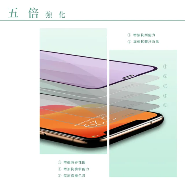 【WJ】買一送一IPhone 15 鋼化膜黑框藍光全覆蓋玻璃手機保護膜