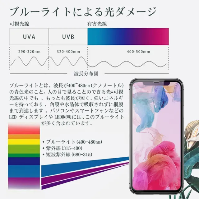 【鋼膜株式会社】IPhone 15 PLUS 保護貼日本AGC全覆蓋玻璃藍光黑框鋼化膜