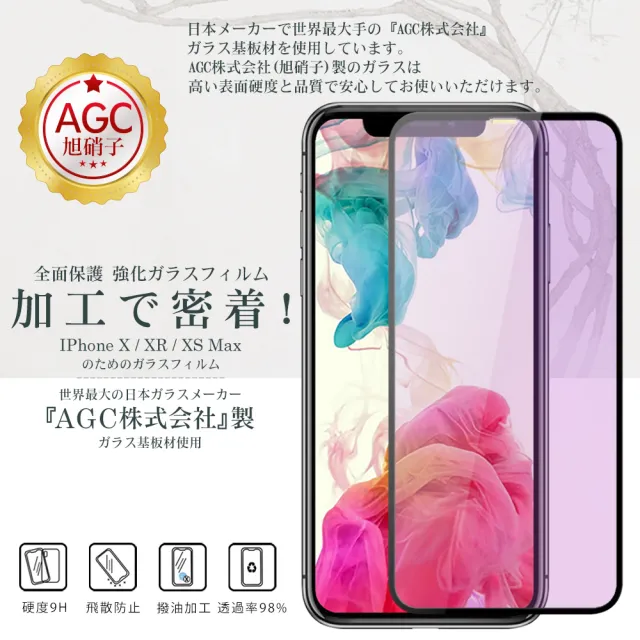 【鋼膜株式会社】買一送一IPhone 15 PLUS 保護貼黑框藍光日本AGC 全覆蓋鋼化膜