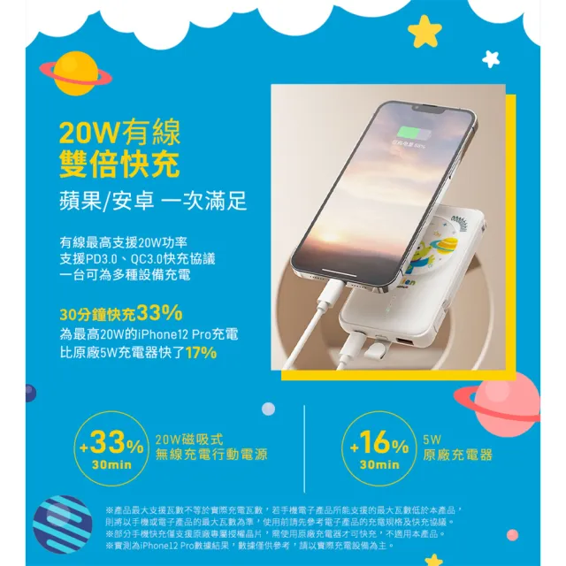 【Apple】iPhone 15(128G/6.1吋)(迪士尼授權磁吸無線行充組)