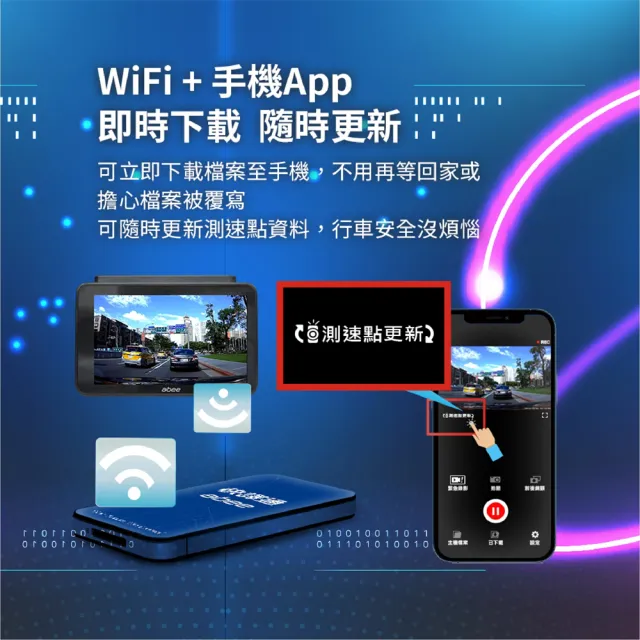 【Abee 快譯通】V81gh 前後2K HDR WIFI GPS 科技執法 TS碼流 雙鏡頭 行車記錄器(附贈128G記憶卡)