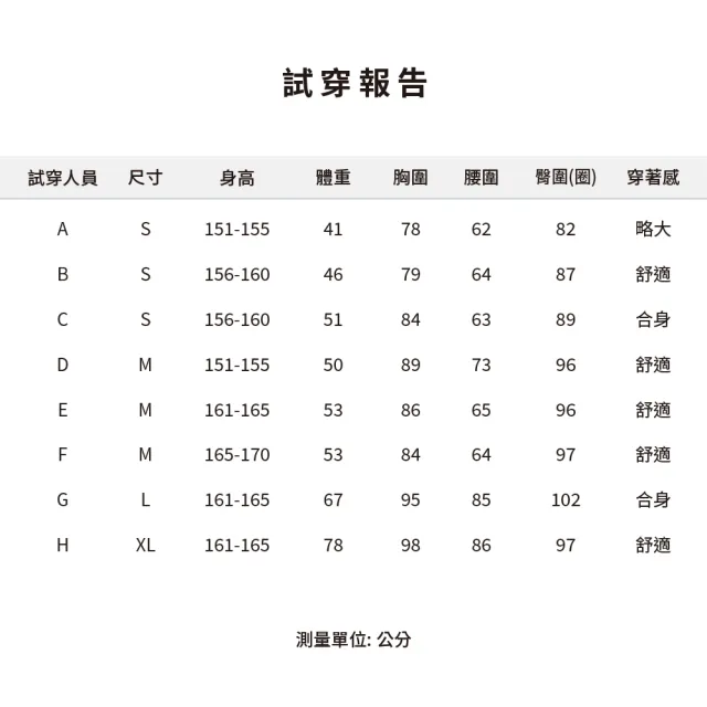 【KING GOLF】女款千鳥格壓拼接螺紋中厚款棒球外套(白色)