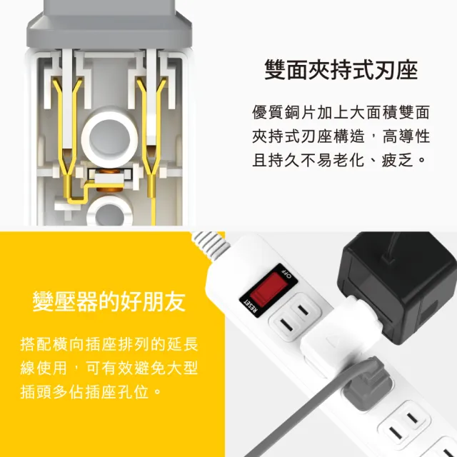 【Tyson 太順電業】TS-001U 上向平貼式安全轉接插頭(上配線/2入)