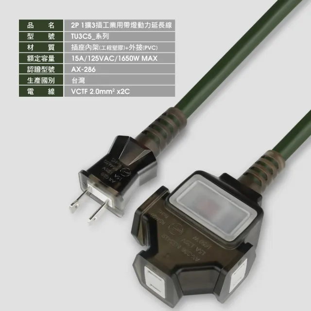 【PowerSync 群加】2P 1擴3插工業用動力延長線/軍綠色/5M(TU3C5050)