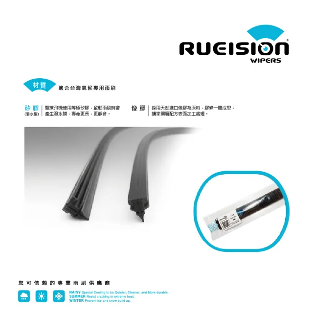 【RUEISION 銳視雨刷】VOLVO S40 S60 S80 S90 雨刷(務必確認接頭)