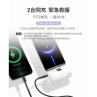 【Apple】iPhone 15(128G/6.1吋)(20W直插口袋行電組)