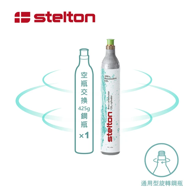 Sodastream DUO 氣泡水機 典雅白/太空黑(福利