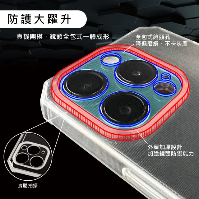 【RedMoon】APPLE iPhone15 Pro 6.1吋 手機殼貼2件組 鏡頭全包式魔方殼-9H防窺保貼(i15Pro)