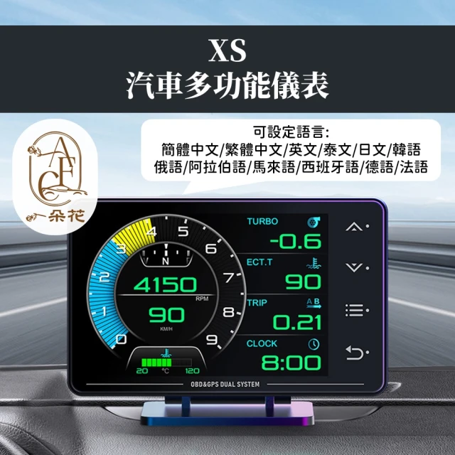 FLYone RM-H31 GPS測速提醒+OBD2 雙系統