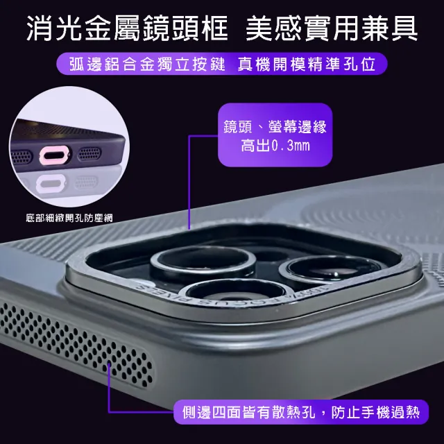 【RedMoon】APPLE iPhone 15 Pro 6.1吋 磁吸冰磁散熱手機殼 鏡頭增高防摔降溫抗指紋(i15Pro)