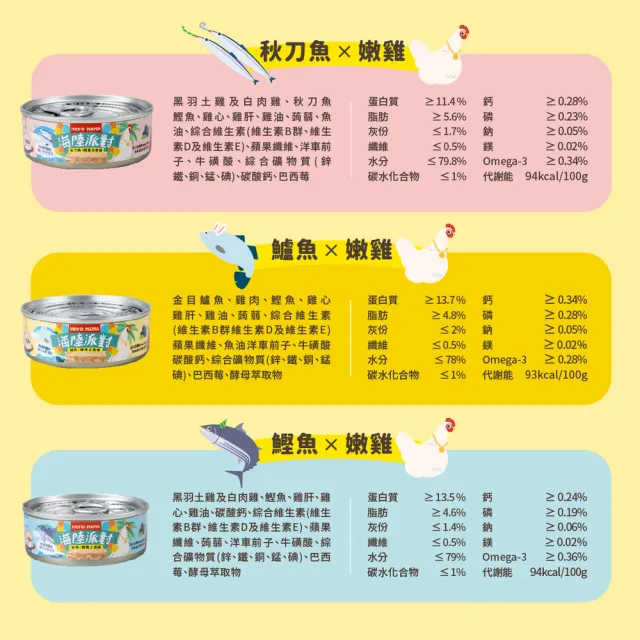 【HeroMama】海陸派對主食罐165g(貓咪主食罐 全齡貓)