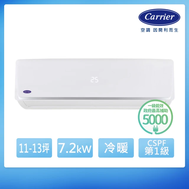 Carrier 開利 福利品★11-13坪R32一級變頻冷暖7.2kW分離式空調(38/42QHB074D8S)
