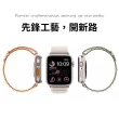 【OMG】Apple Watch Series9/Ultra2 高山回環式錶帶(41/45/49mm)